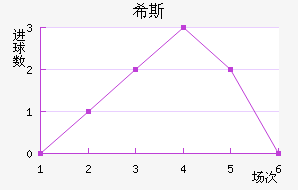 ϣ˹ٽ