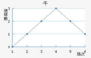 ţǽ