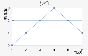 ɳͰ