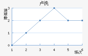 ¬ϴ
