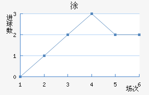 Ϳ