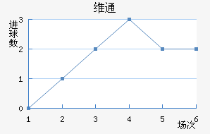 άͨ