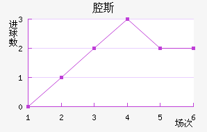 ǻ˹