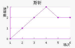 ˹ն