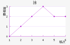 Ϳ