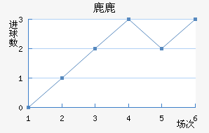 ¹¹ǽ