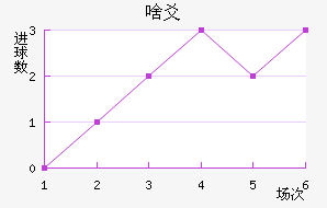 ɶسǽ