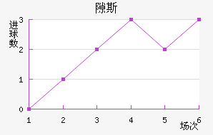 ϶˹