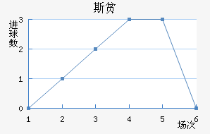 ˹ƶ½