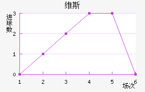 ά˹