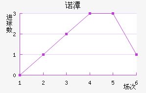 ŵ̶ٽ