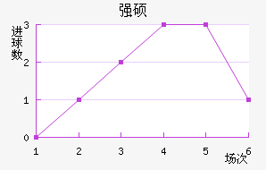 ǿ˶˽