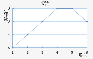 ŵάǽ