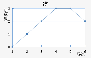 Ϳ