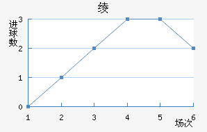 籾