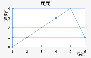 ¹¹ǽ