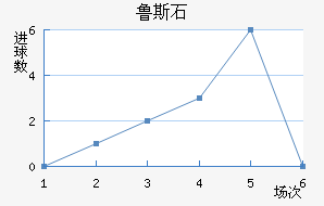 ³˹ʯ