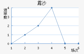 ¶ɳ