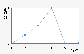 ʥǸ糿