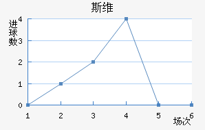 ˹ά