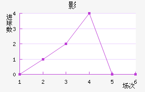 㶫ݱ