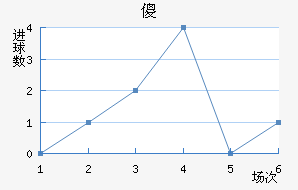 ɵ½