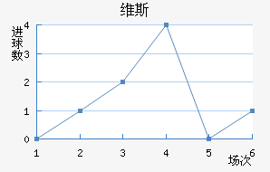 ά˹