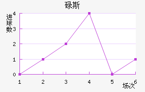 µ˹