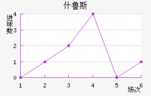 ʲ³˹