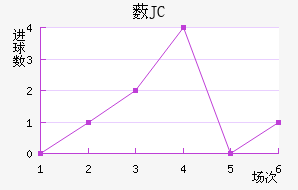 ޴JC