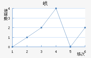 ᪸FC