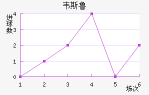 Τ˹³