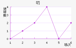 ߶޽