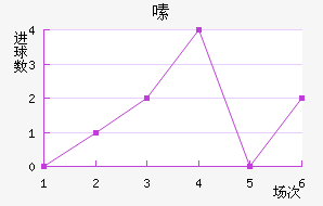 ༱