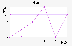 ˹ʹ