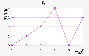 ߷н