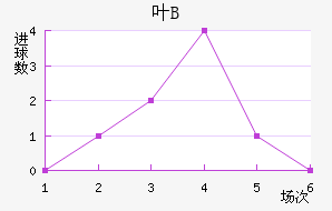 ҶBӽ