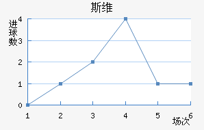 ˹άǽ