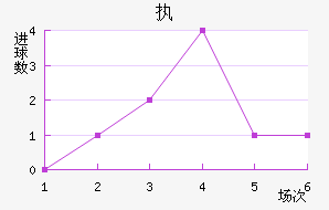 ִǽ