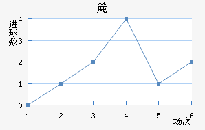 ʥް´˹