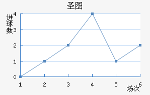 ʥͼǽ