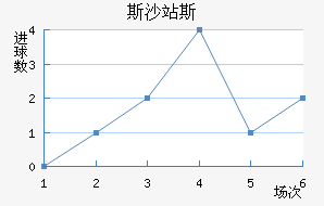 ˹ɳվ˹