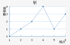 նǽ