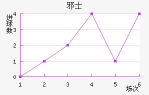 аʿ