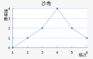 ɳϣ