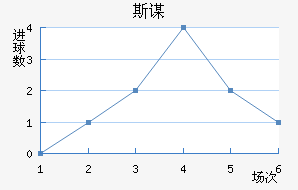 ˹ı