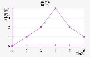 ³˹ʯ