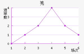 ǼԼ