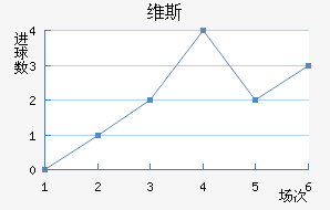ά˹