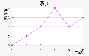 ޴JC